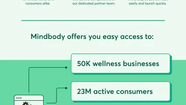 mindbody consumer API 