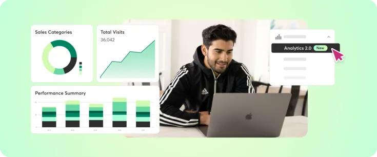 Mindbody analytics 2.0