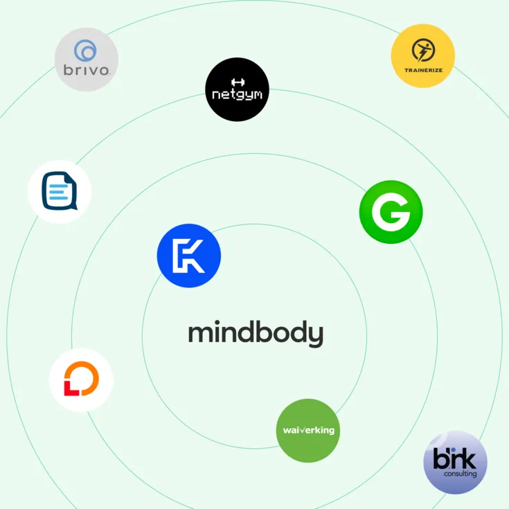 Mindbody Integrations