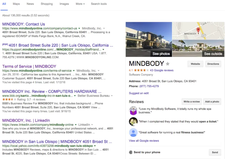 MINDBODY on the map